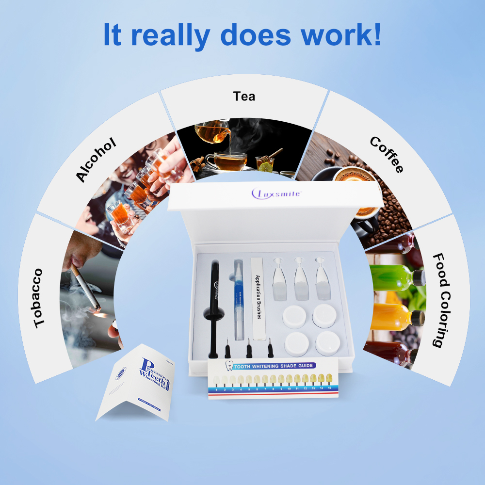 Tanden Whitening kit Professio - Teeth Whitening Bleaching Kit recensie en prijs