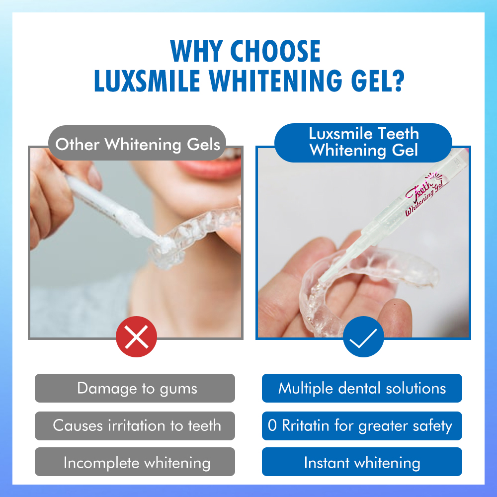 Tandenbleekgel PAP of 35%CP Ta - Teeth Whitening Bleaching Kit recensie en prijs