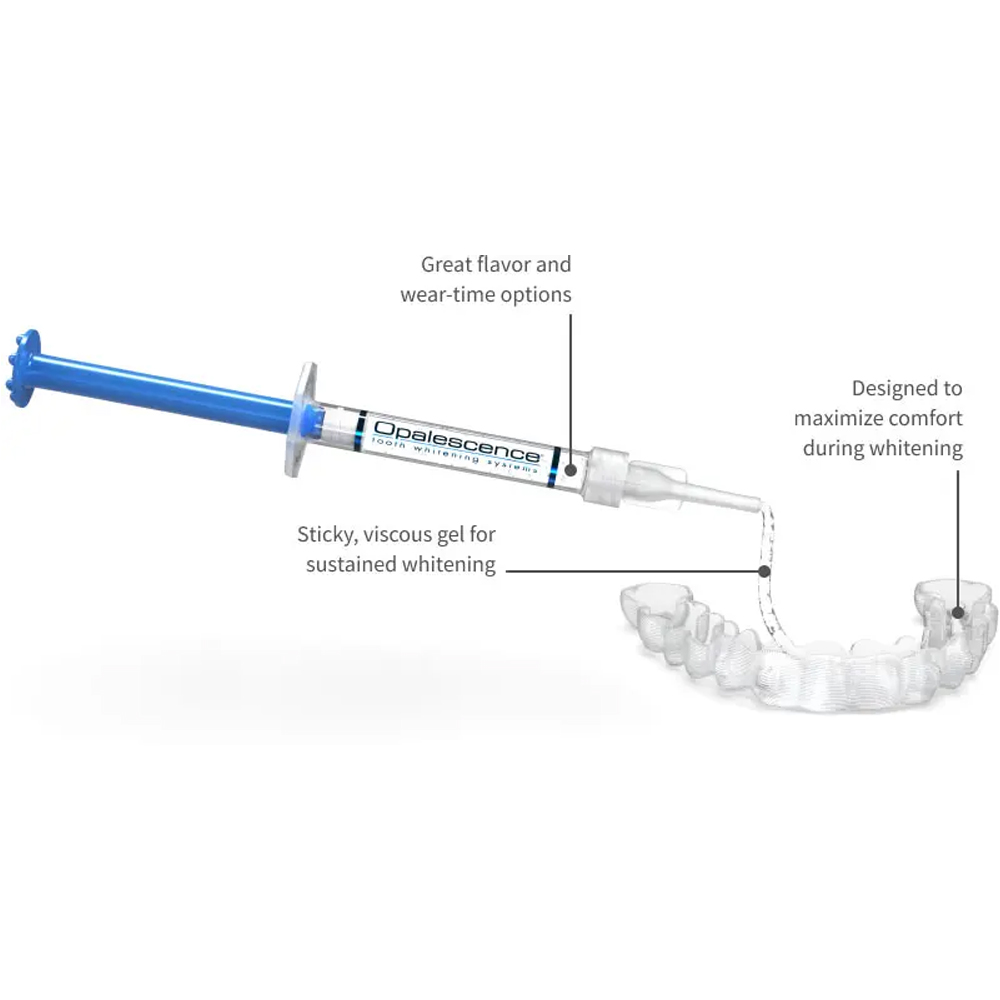 Opalescence Professionele Whit - Teeth Whitening Gel Opalescence recensie en prijs