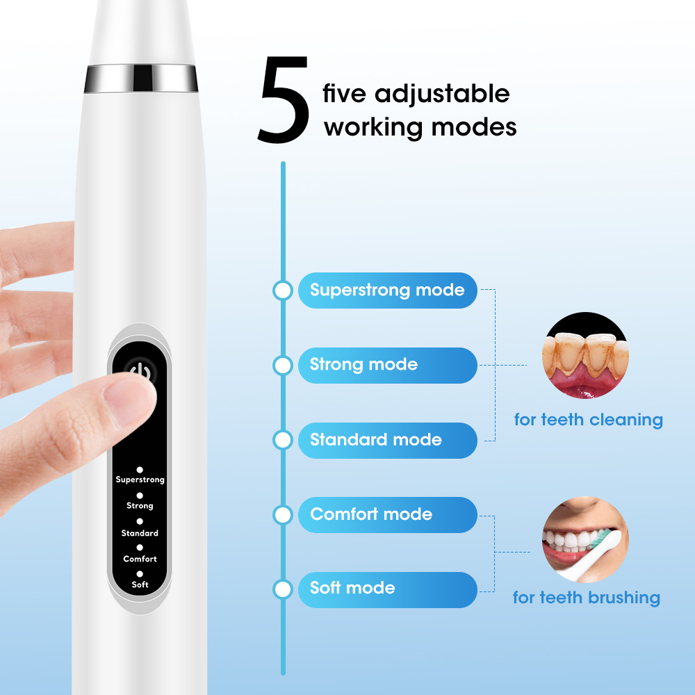 Elektrische Sonic Tandsteen Sc - Whitening Teeth Dentist recensie en prijs